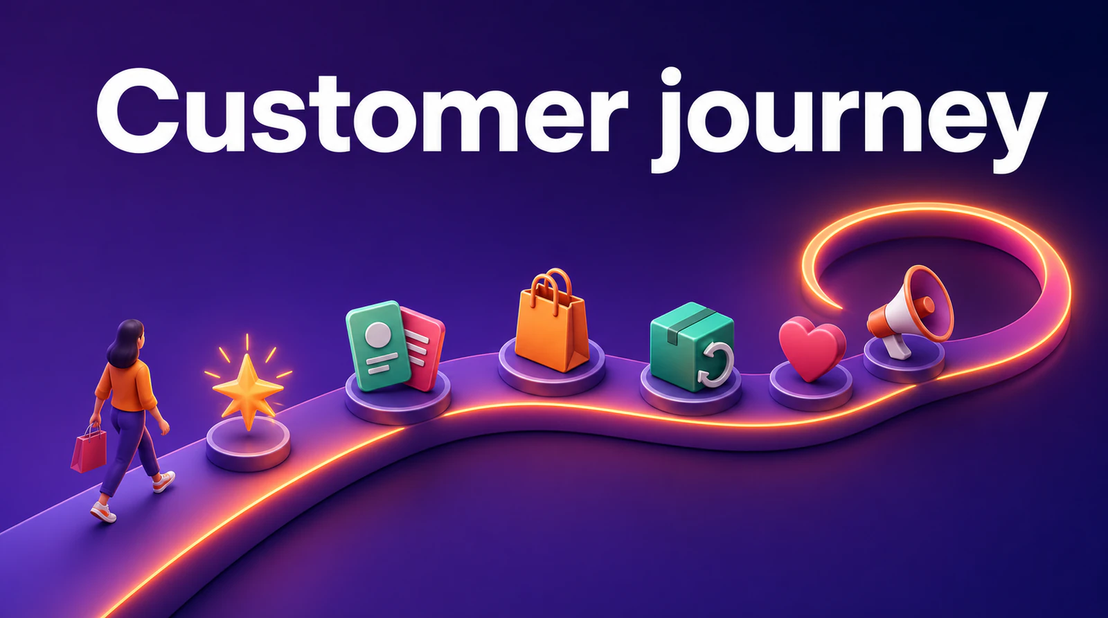 Customer journey en e-commerce — mapearlo para multiplicar ventas