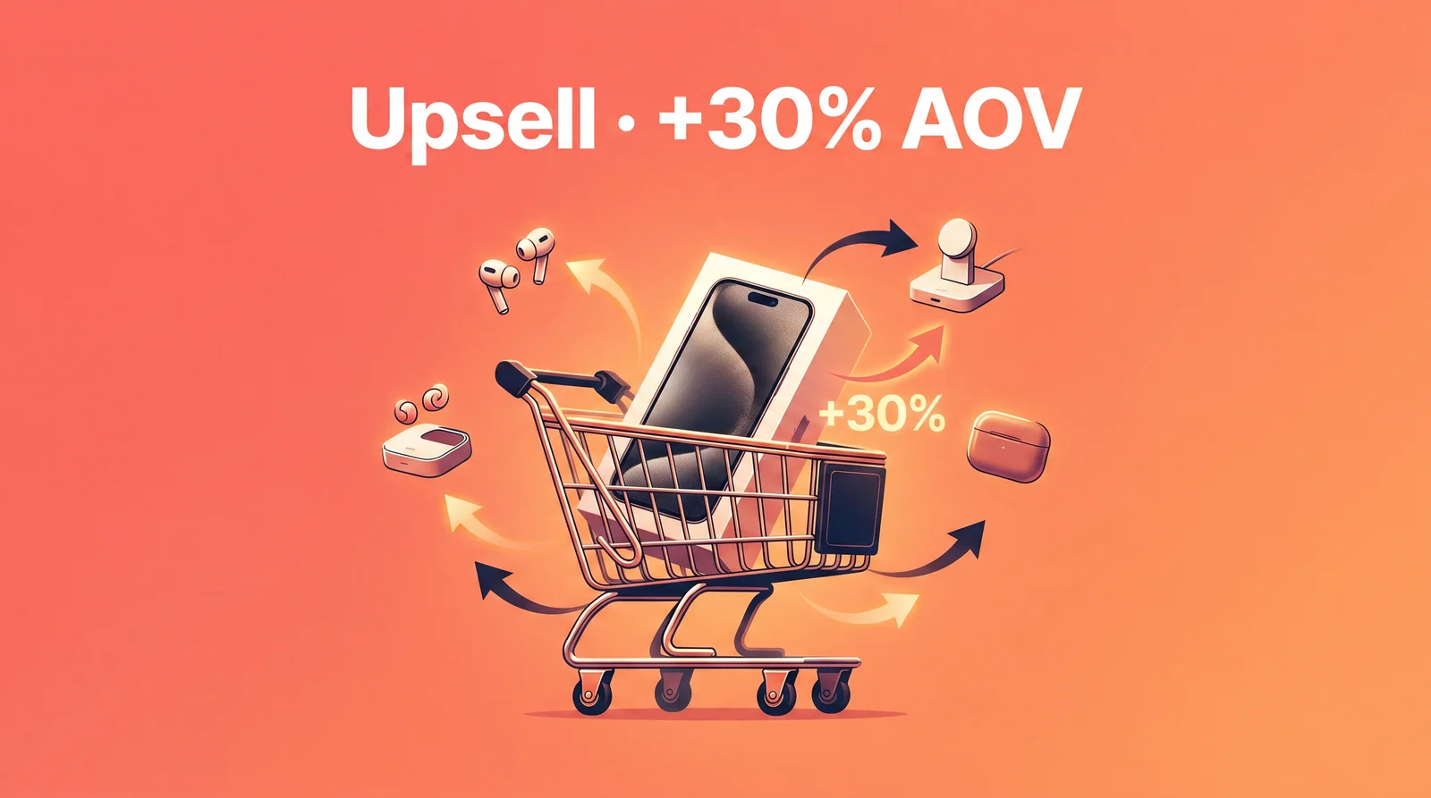 Upsell y cross-sell con IA — subir AOV 30-50% sin pestañear