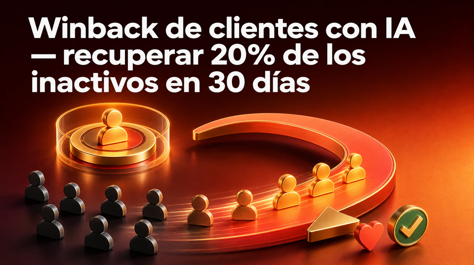 Winback de clientes con IA — recuperar 20% de los inactivos en 30 días